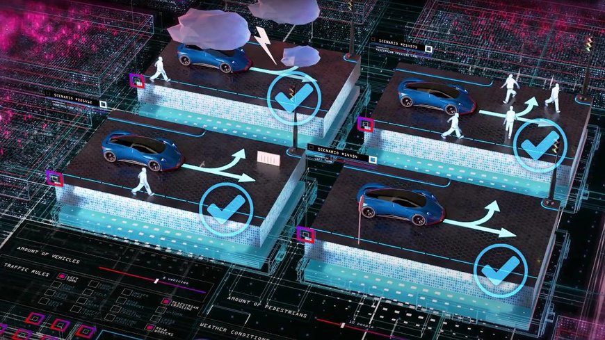 dSPACE and BTC Expand Partnership: Using Simulation to Validate and Homologate ADAS/AD Is Becoming a Reality